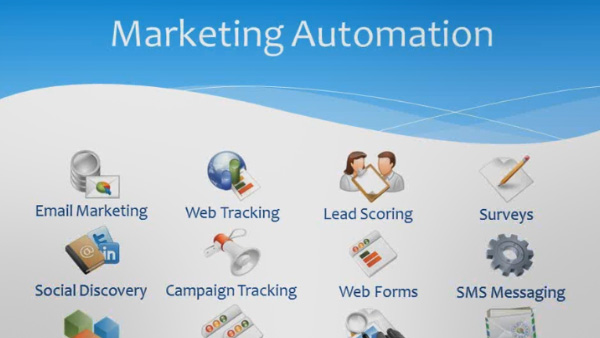ClickDimensions Marketing Automation for MS Dynamics CRM